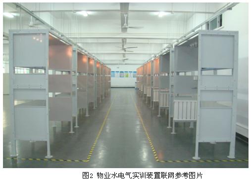 物业水电气实训装置,水电星空(中国)安装实训装置
